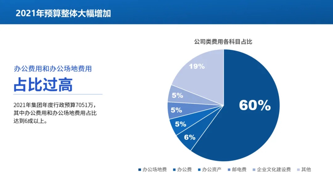 法式员年关总结应当怎样写？-12.jpg