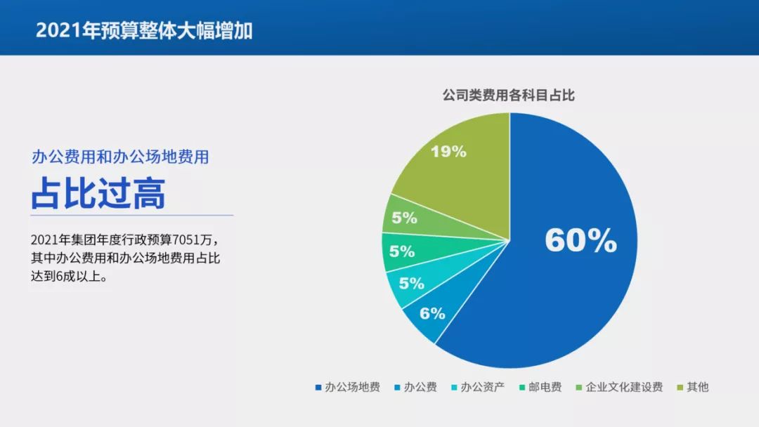 法式员年关总结应当怎样写？-14.jpg