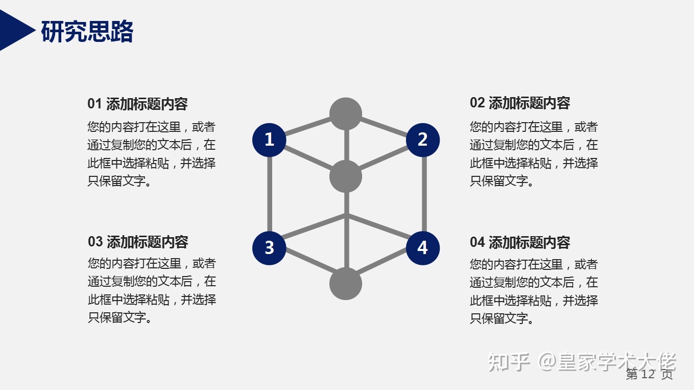 为什么多看文献有助于论文写作？-11.jpg