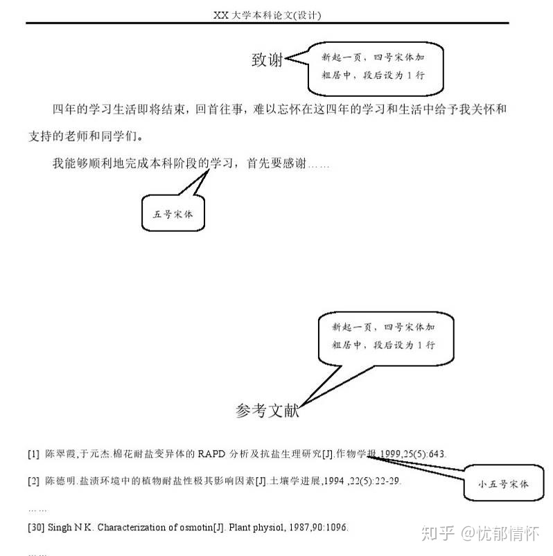 结业论文必看！标准论文格式范文及具体讲授-6.jpg