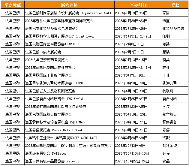 香港与本地正式通关 | 2023外贸参展攻略争先看!-4.jpg