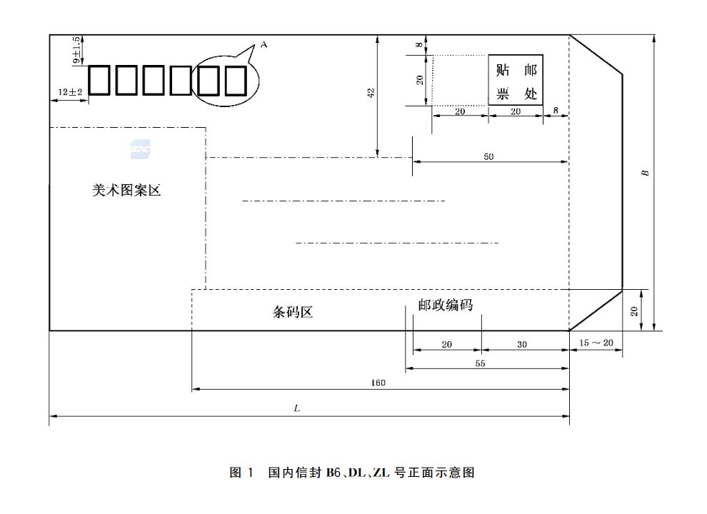 叨教一下，看了很多vis手册里面的国内信封，都没有依照国家 ...-1.jpg