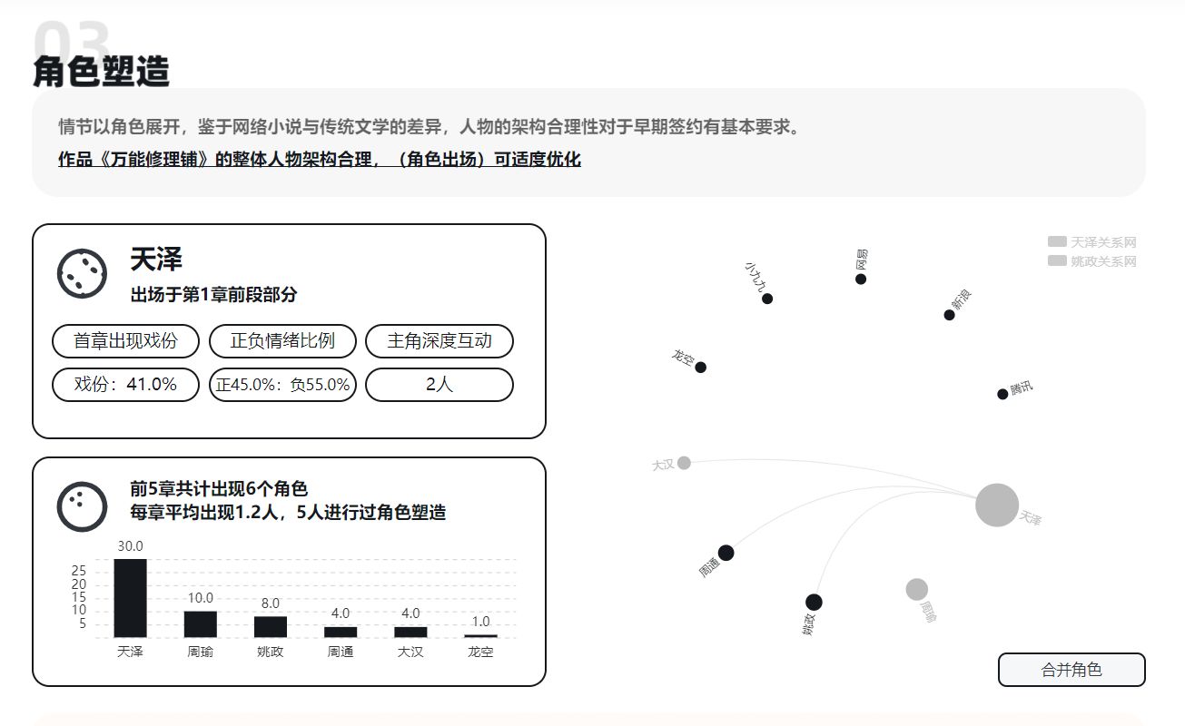 能保举几个写小说的软件吗？-8.jpg