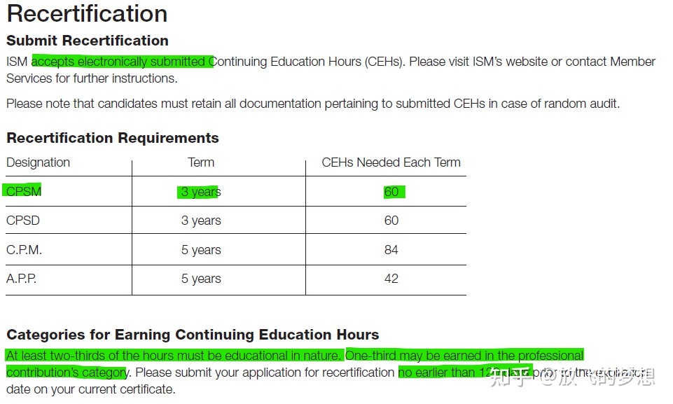 采购司理CPSM报考攻略-19.jpg