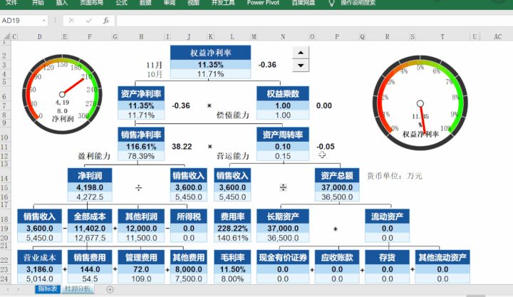 那里能免费获得ppt、word、Excel模板？-3.jpg