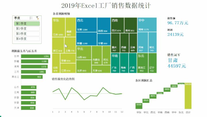 那里能免费获得ppt、word、Excel模板？-6.jpg