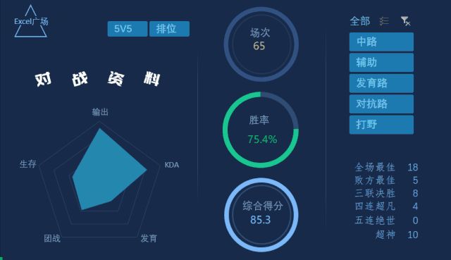 那里能免费获得ppt、word、Excel模板？-7.jpg