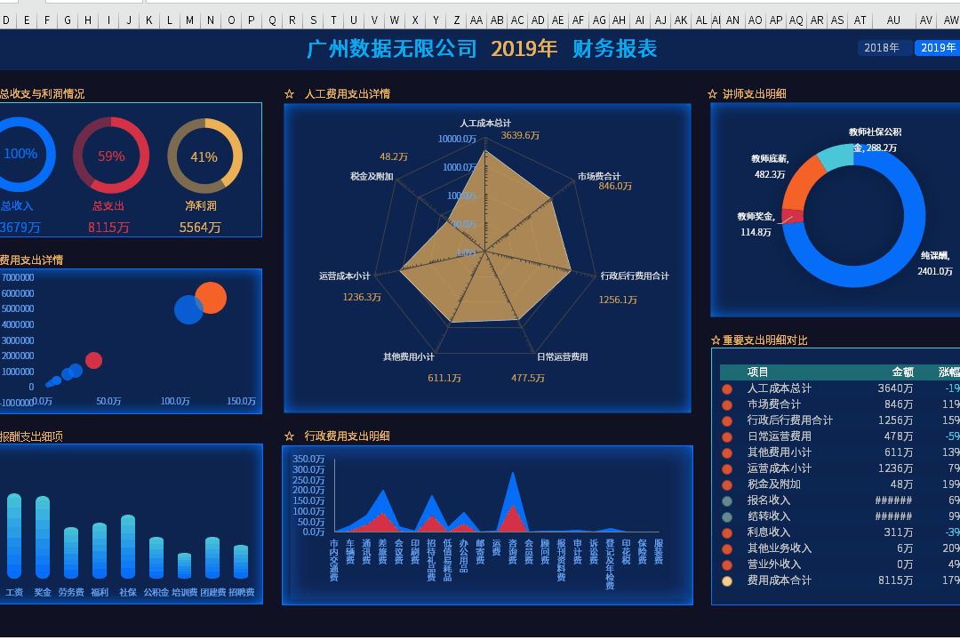 那里能免费获得ppt、word、Excel模板？-1.jpg