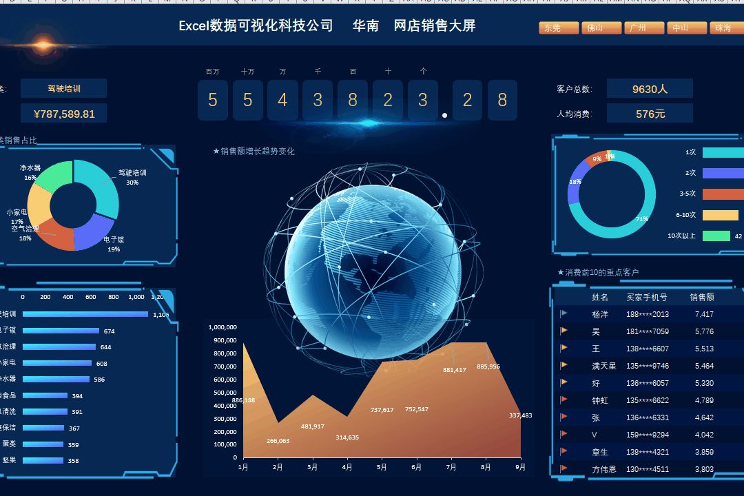 那里能免费获得ppt、word、Excel模板？-2.jpg