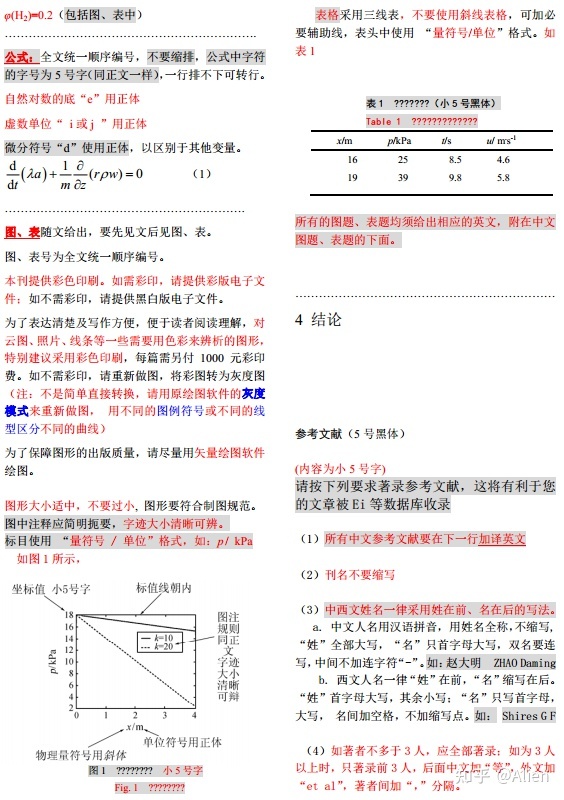 科研小白，叨教文章投稿之前需要自己排版吗？-2.jpg