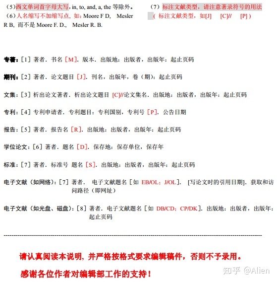 科研小白，叨教文章投稿之前需要自己排版吗？-3.jpg