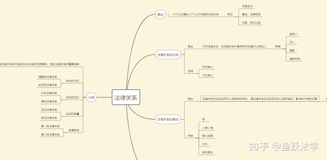 法学研讨生的黉舍哪个好？-1.jpg