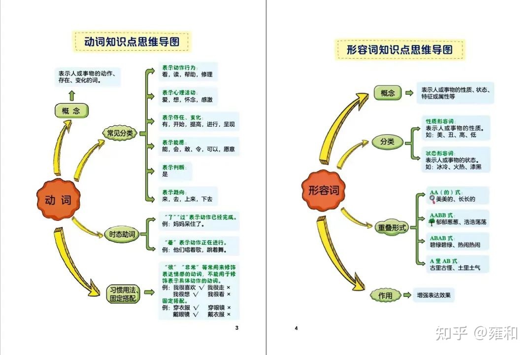 得语文者得全国！打好小学字、词、句根基功，这套宝藏新书 ...-7.jpg