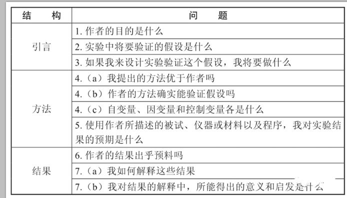 文献综述述评怎样写？-12.jpg