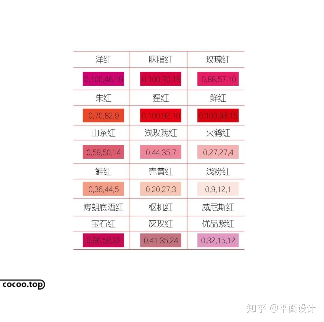 这些“根本色”！才是配色的焦点！-3.jpg