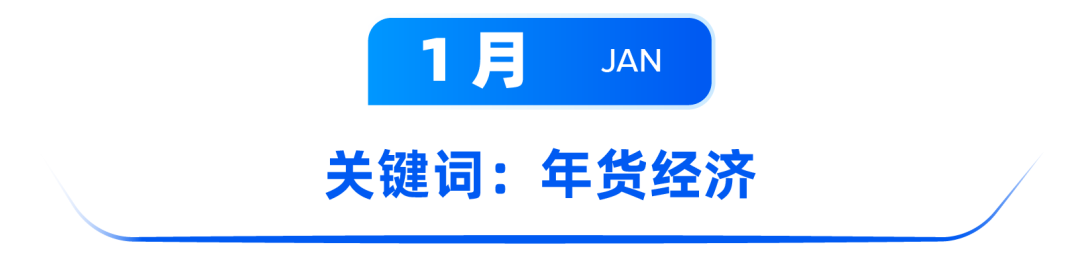 Lazada 2023上半年大促日历出炉！-4.jpg