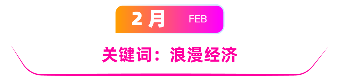 Lazada 2023上半年大促日历出炉！-6.jpg