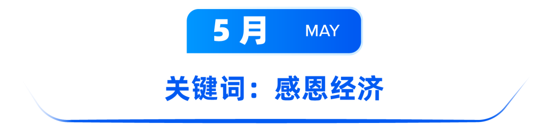 Lazada 2023上半年大促日历出炉！-14.jpg