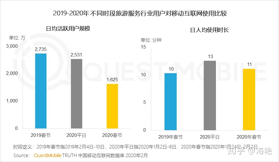 2020年情人节，有哪些不错的广告文案？-1.jpg