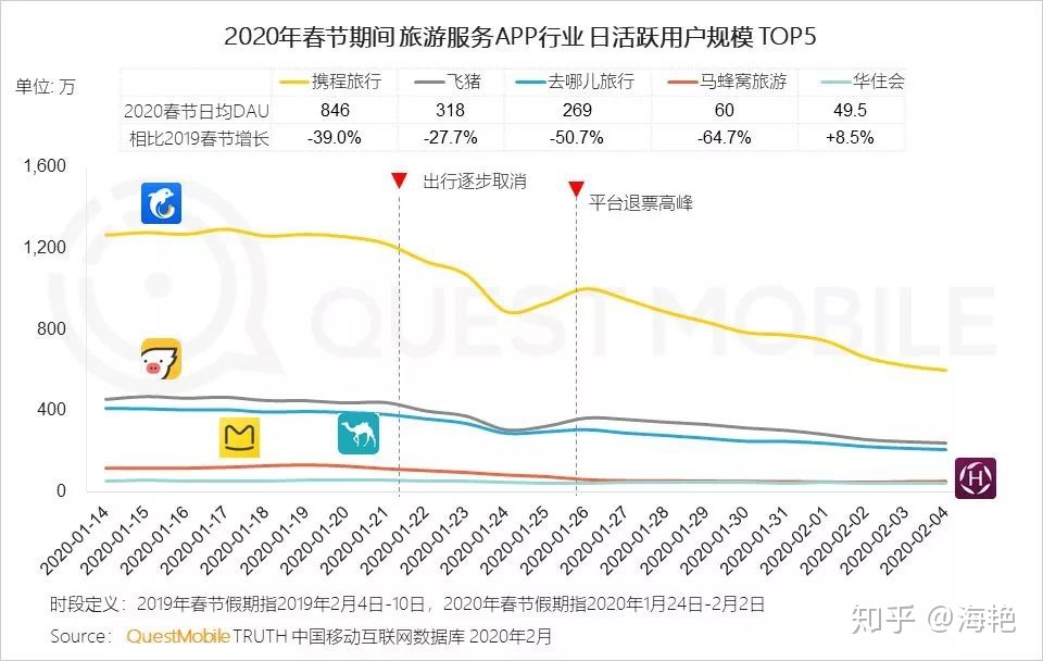 2020年情人节，有哪些不错的广告文案？-11.jpg