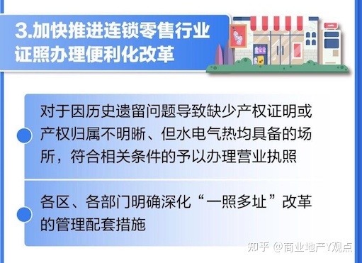 北京重点商圈将展开外摆试点，经营者向地点街道网上报备 ...-1.jpg