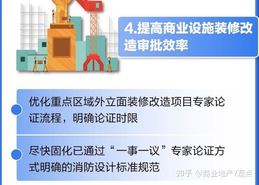 北京重点商圈将展开外摆试点，经营者向地点街道网上报备 ...-2.jpg