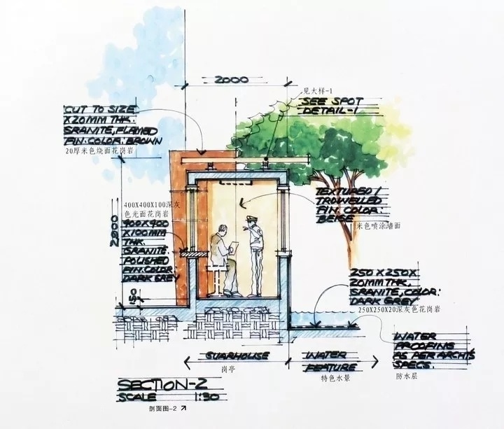 作品集干货 | 景观设想分析图适用技能-23.jpg