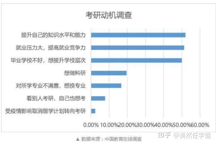 24年艺术设想类考研，本科双非二本考名校靠谱吗，现在好 ...-2.jpg