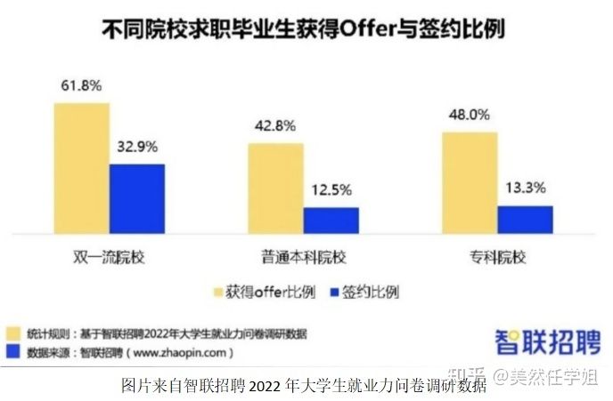 24年艺术设想类考研，本科双非二本考名校靠谱吗，现在好 ...-3.jpg