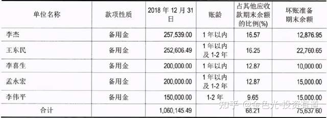 西点药业焦点产物被调出补充目录，招股手札披瑕疵多-4.jpg