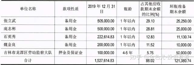 西点药业焦点产物被调出补充目录，招股手札披瑕疵多-3.jpg