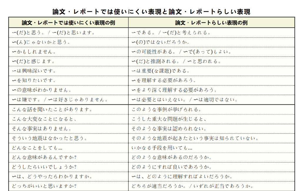 日语写作范文・网站・书籍汇总保举（日语考研・专四专八・ ...-10.jpg