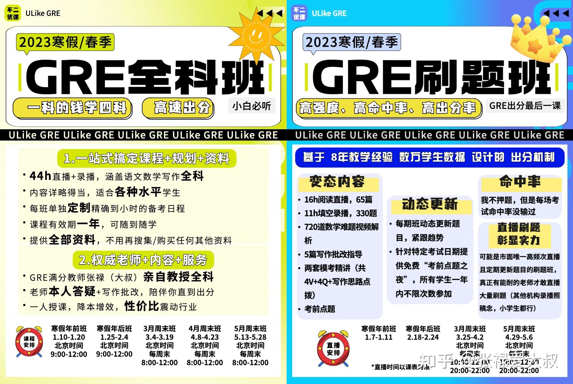 万字长文讲透GRE写作-Argument篇-1.jpg