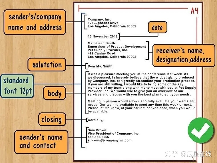 商科论文一点通 第五期: Business letters-3.jpg