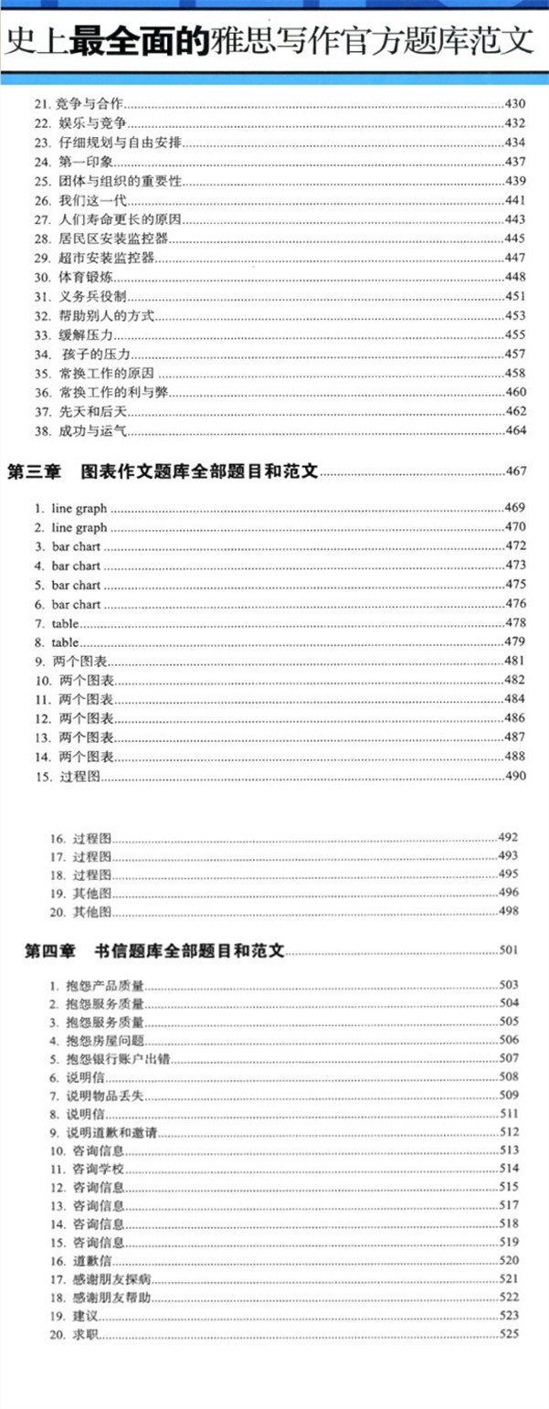 雅思写作范文大全533页，打破万年5.5重灾区！-2.jpg