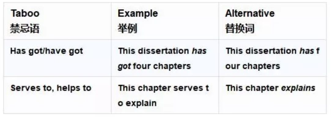 顾家北手把手教你雅思写作里面的范文可以拿几分啊？感受 ...-7.jpg