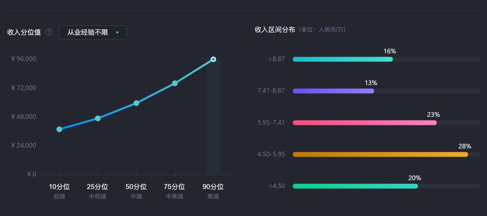 平面设想行业究竟是个怎样的情况?-1.jpg