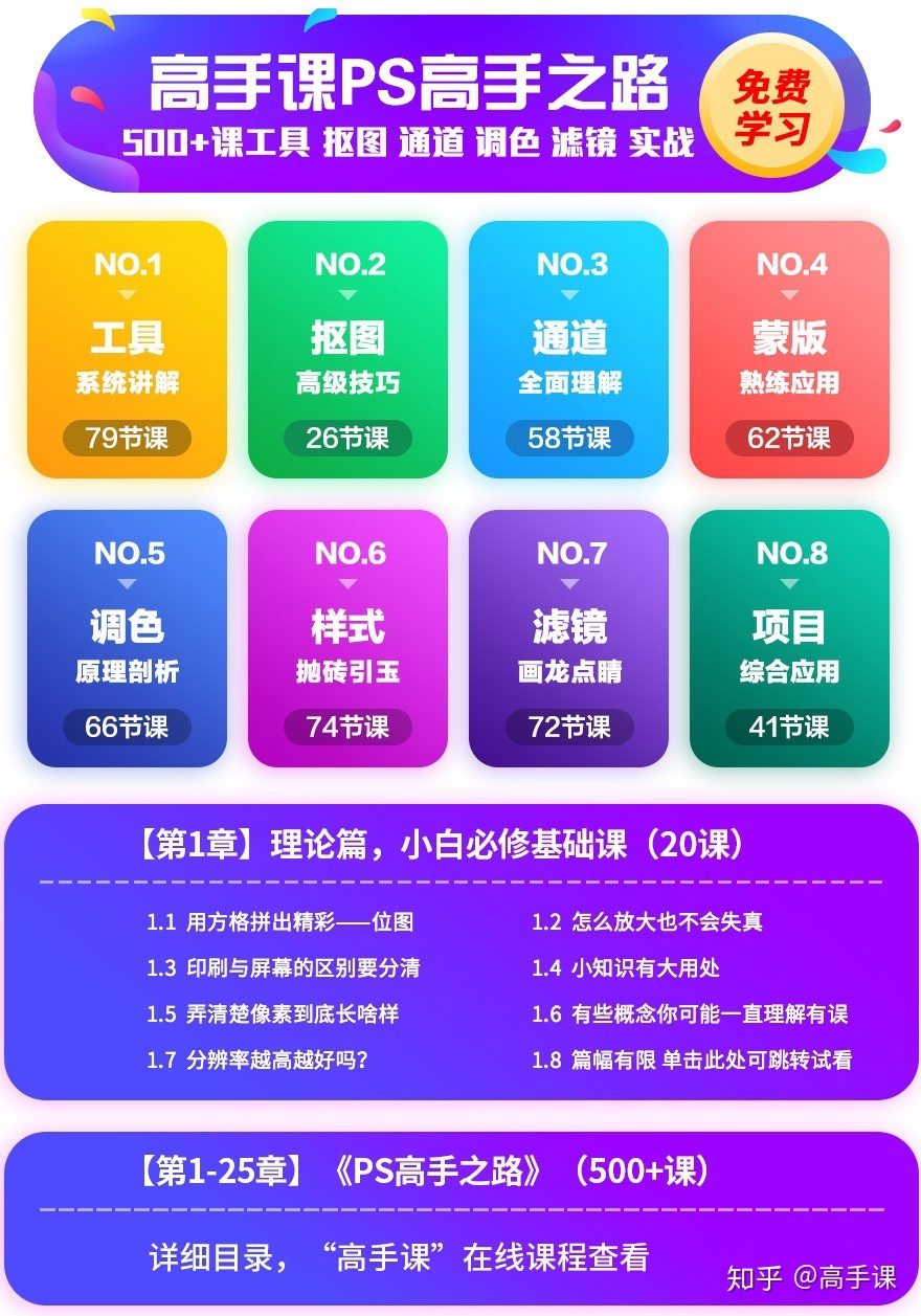 海报设想：若何设想竖版海报版式？280集佳构教程-24.jpg