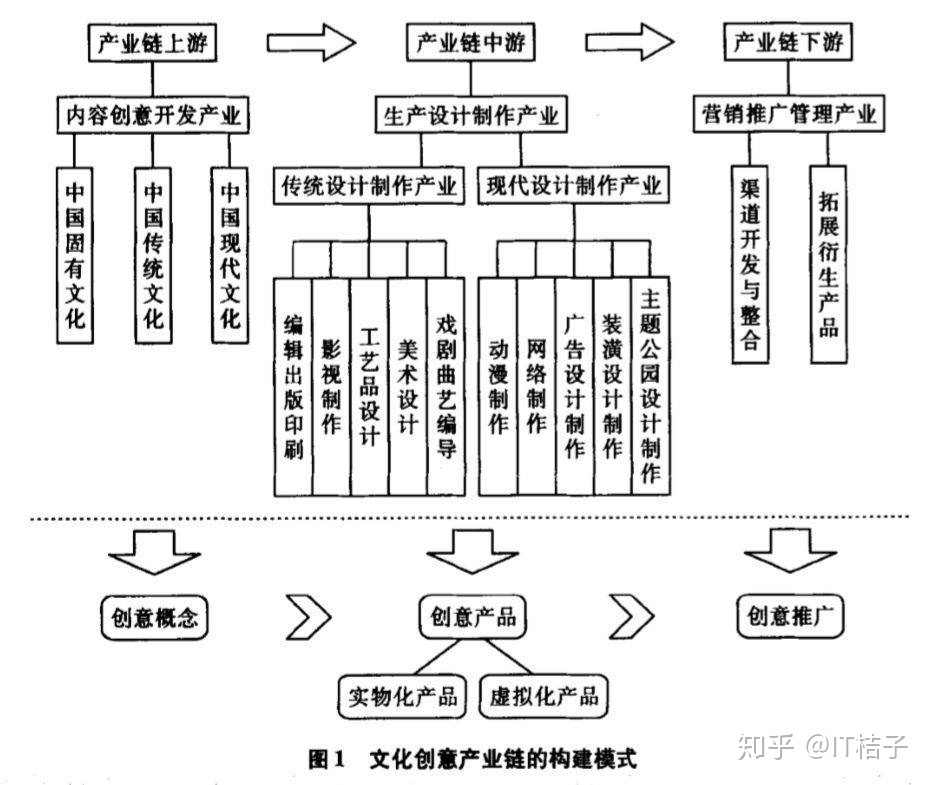 当三星堆青铜面具也起头「卖萌」，博物馆 IP 开辟正当红-5.jpg