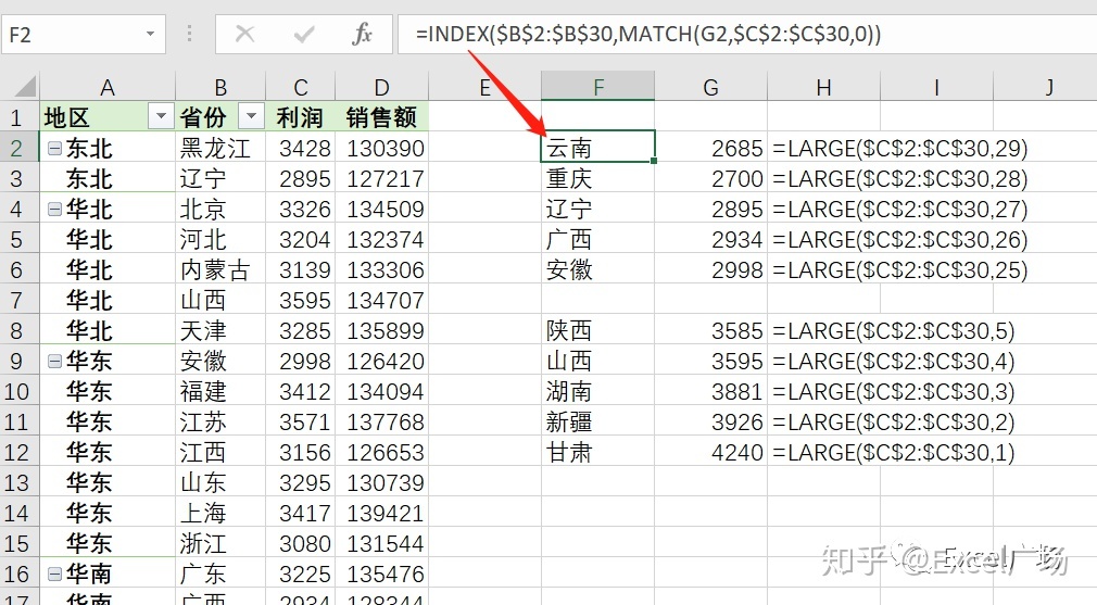 你见过最标致的 Excel 表格什么样？-6.jpg