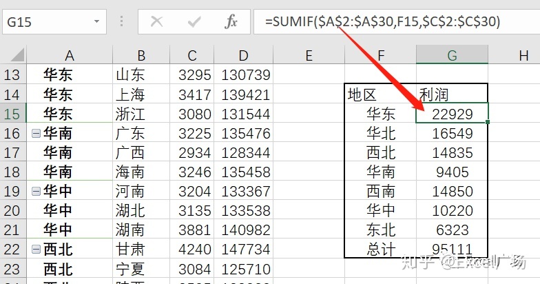 你见过最标致的 Excel 表格什么样？-8.jpg