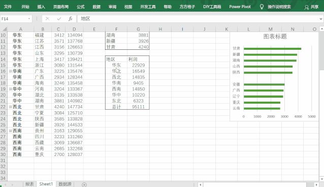 你见过最标致的 Excel 表格什么样？-9.jpg