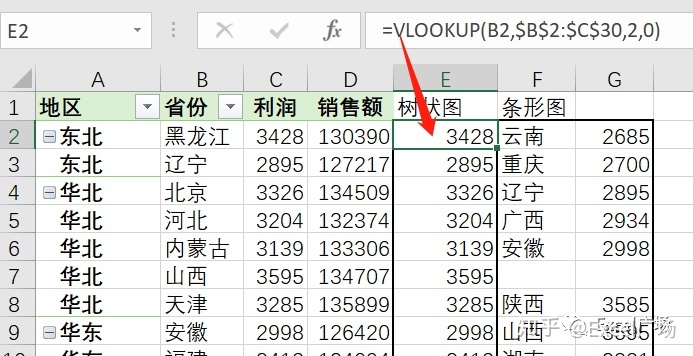 你见过最标致的 Excel 表格什么样？-10.jpg