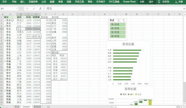 你见过最标致的 Excel 表格什么样？-11.jpg