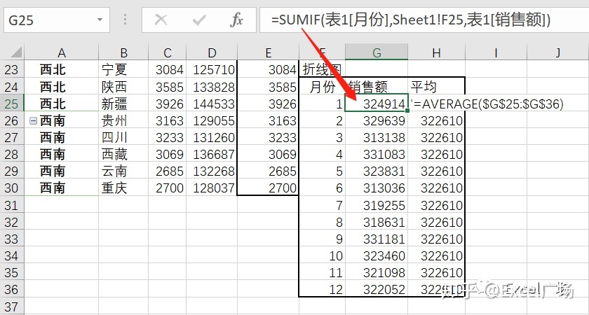 你见过最标致的 Excel 表格什么样？-12.jpg