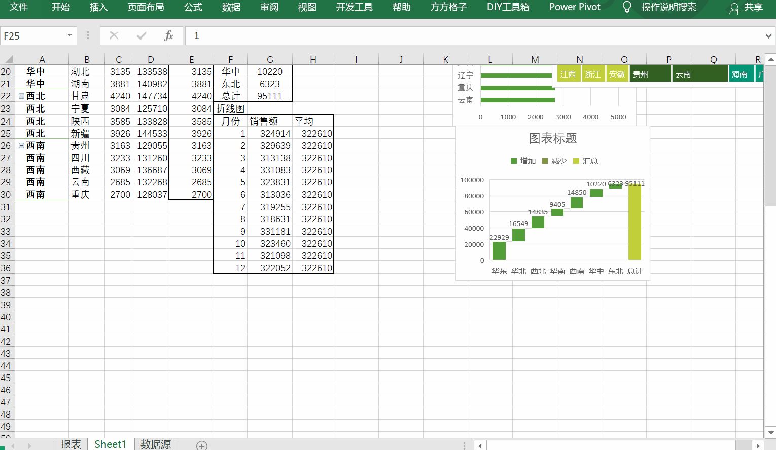 你见过最标致的 Excel 表格什么样？-13.jpg