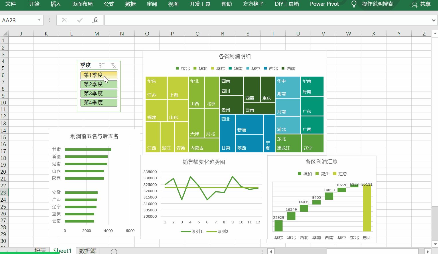 你见过最标致的 Excel 表格什么样？-14.jpg