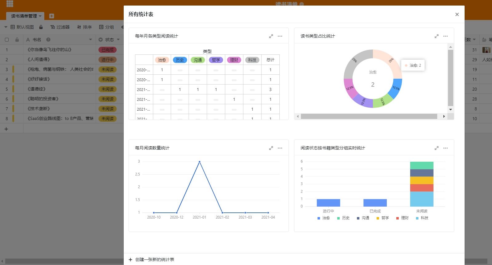 你见过最标致的 Excel 表格什么样？-7.jpg