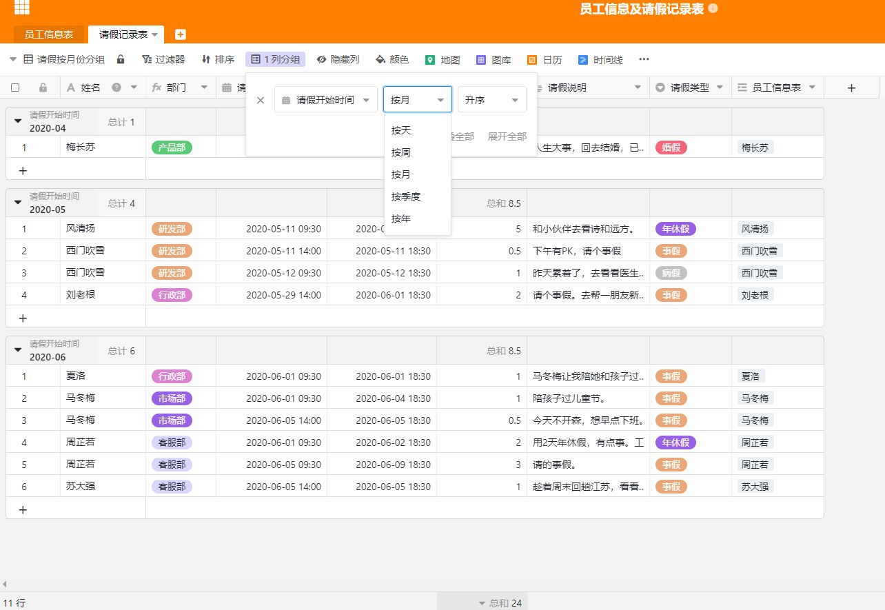 你见过最标致的 Excel 表格什么样？-10.jpg