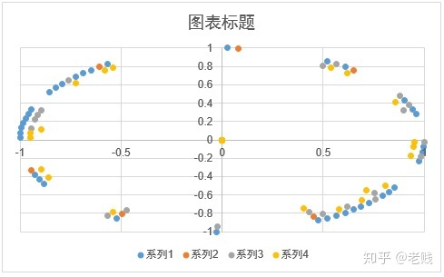 你见过最标致的 Excel 表格什么样？-5.jpg